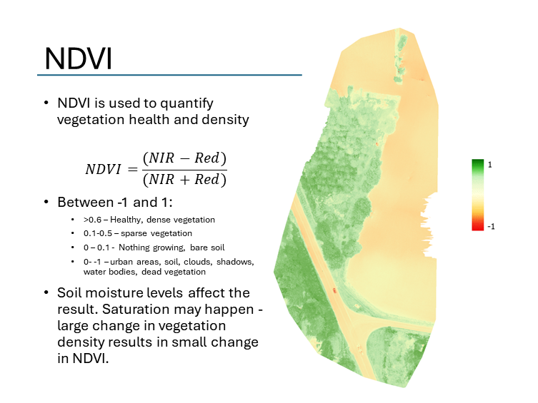 Agricultural Multisensor Drone Camera System Applications