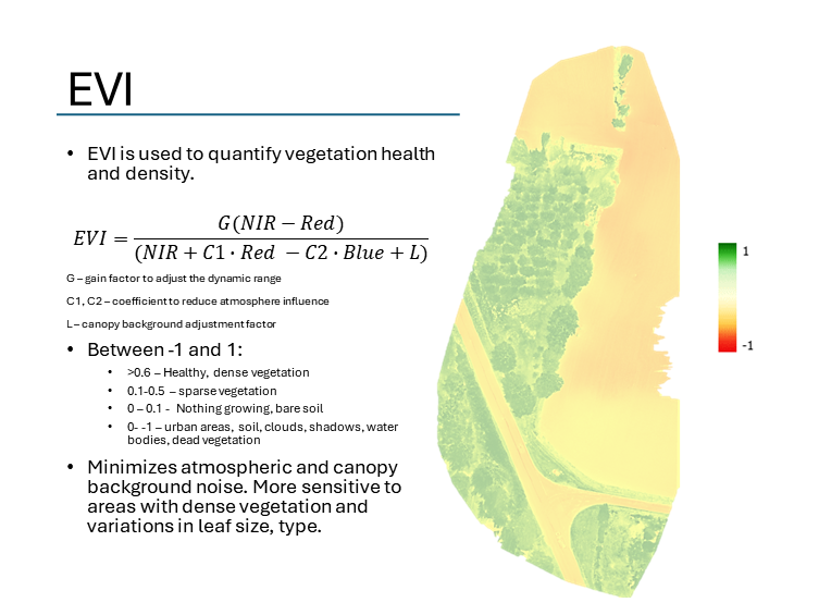 Agricultural Multisensor Drone Camera System Applications