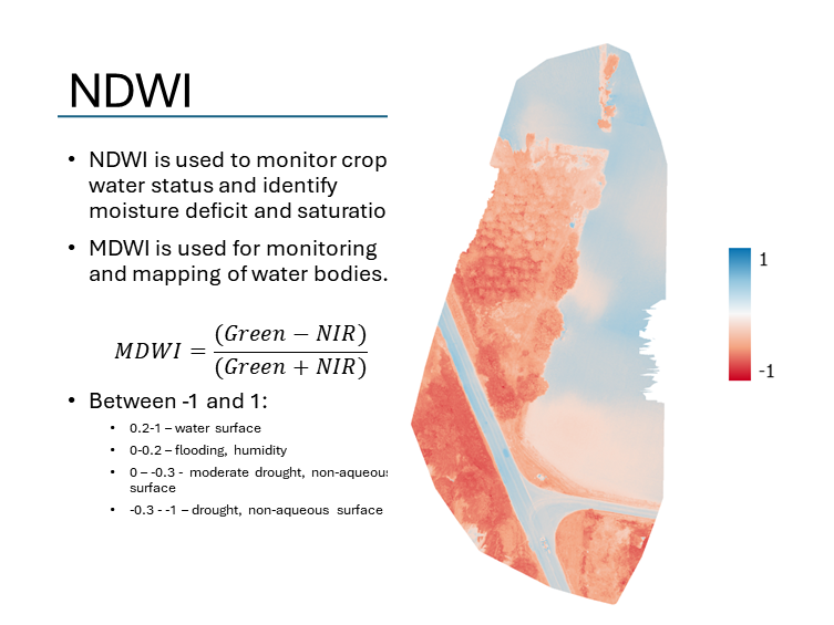 Agricultural Multisensor Drone Camera System Applications
