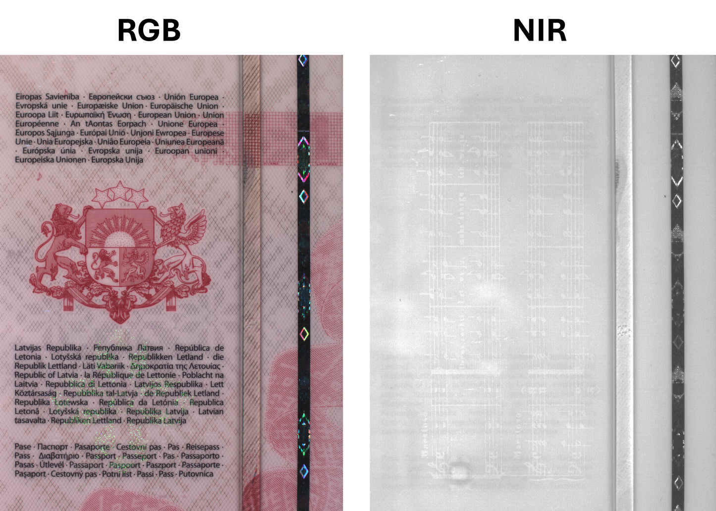 Security Ink Visualization