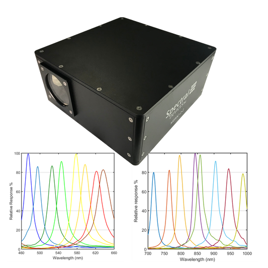 Multispectral Multicamera for VIS-NIR Range