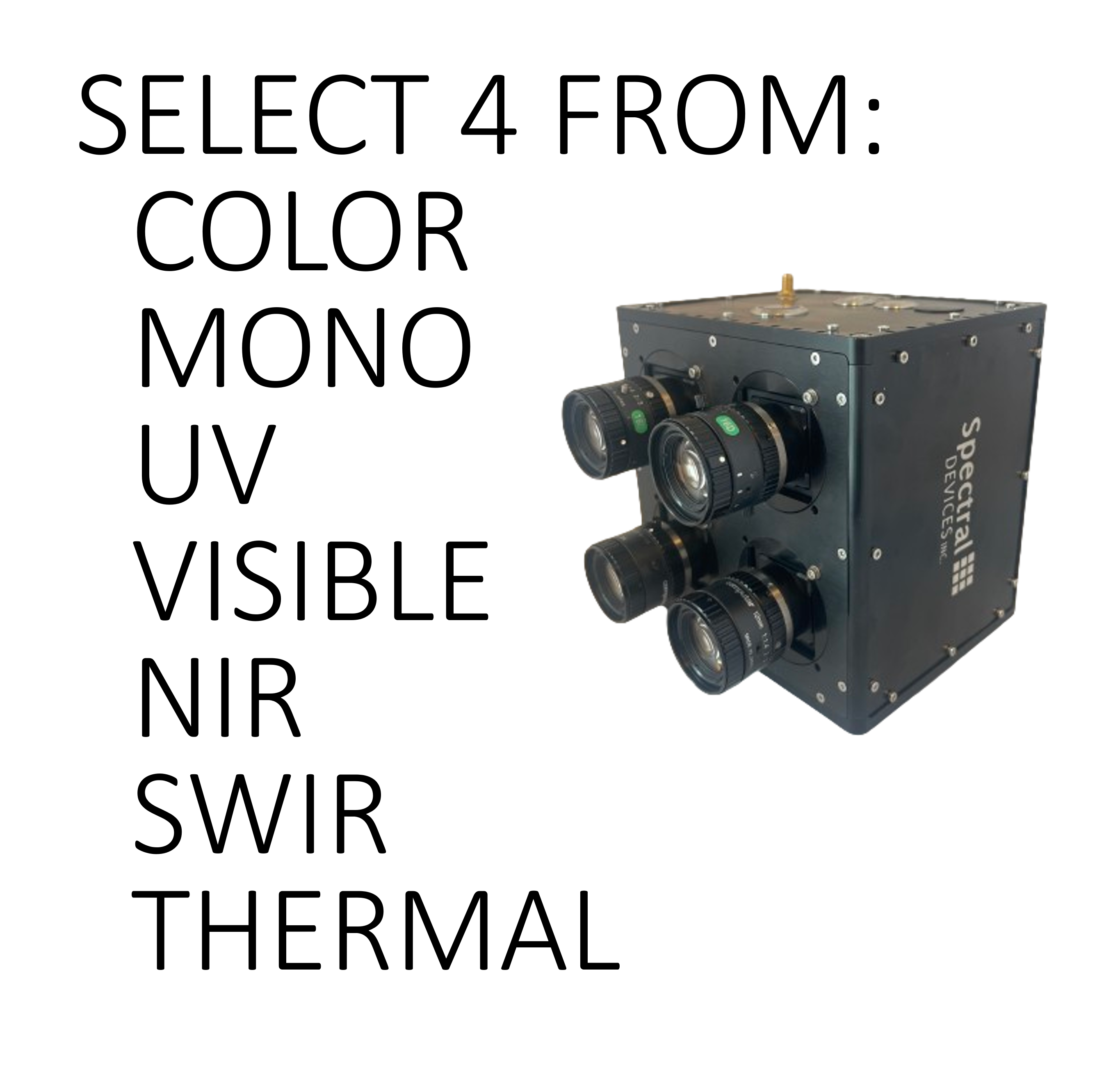 Spectral Sensor Camera Custom Multisensor Drone Camera – Spectral Devices