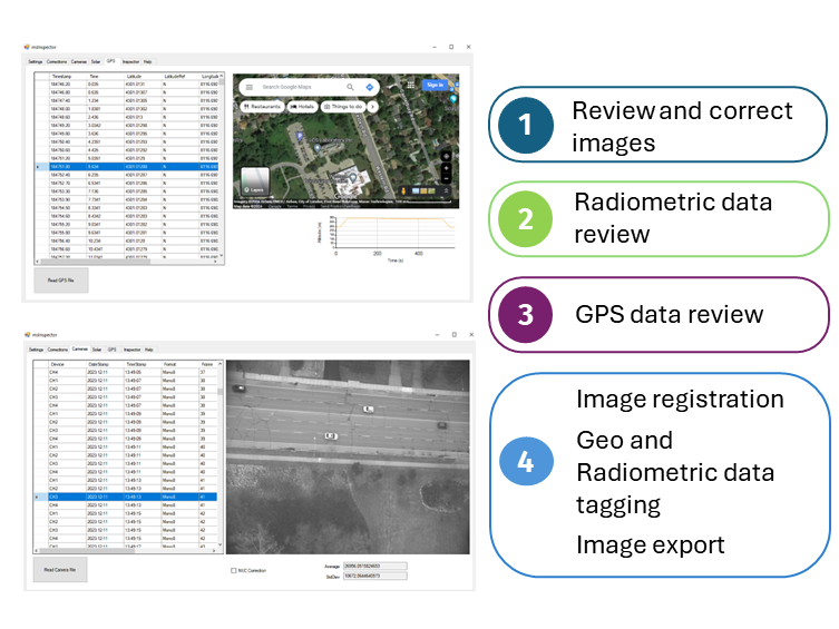MULTISENSOR DRONE CAMERAS – Spectral Devices